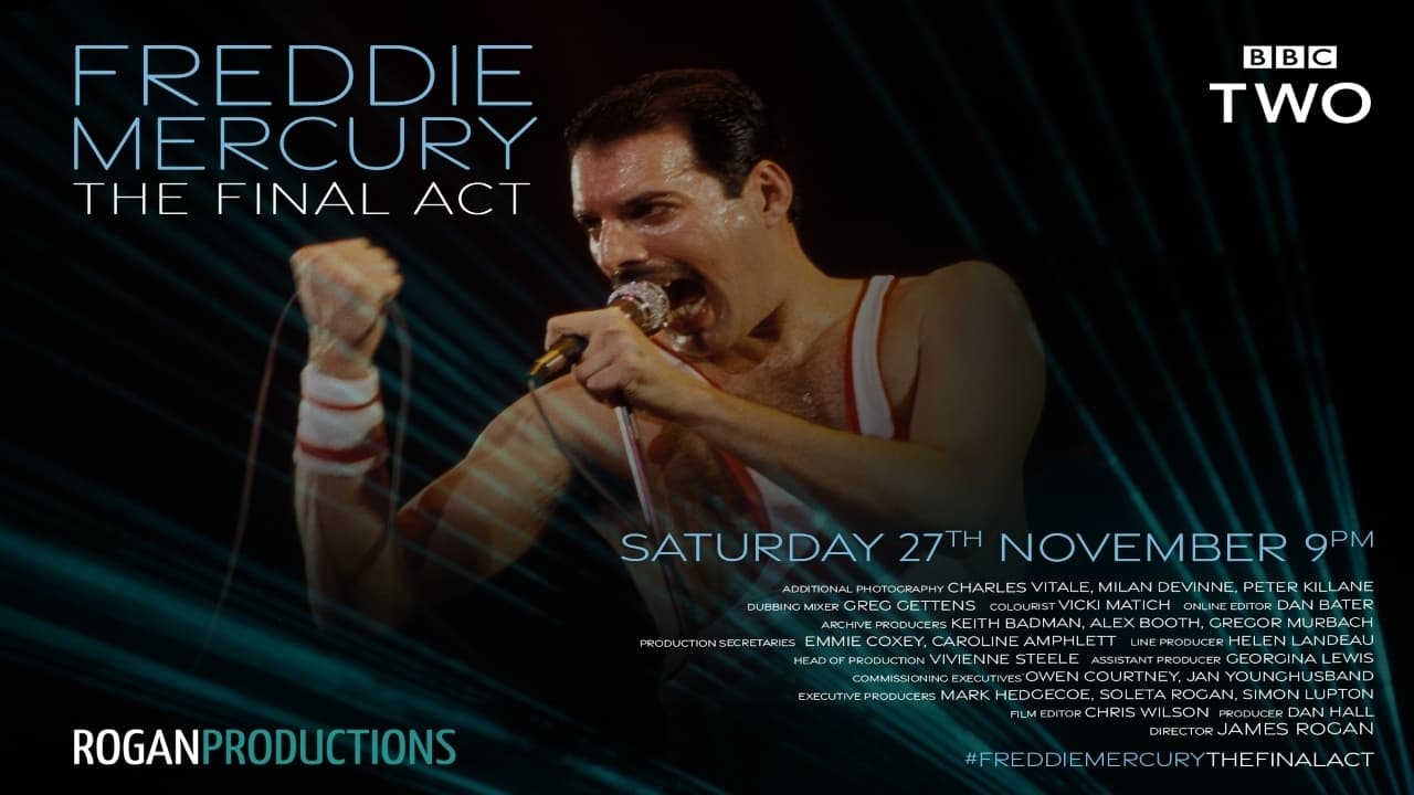 Tapeta filmu Freddie: poslední show / Freddie Mercury - The Final Act (2021)
