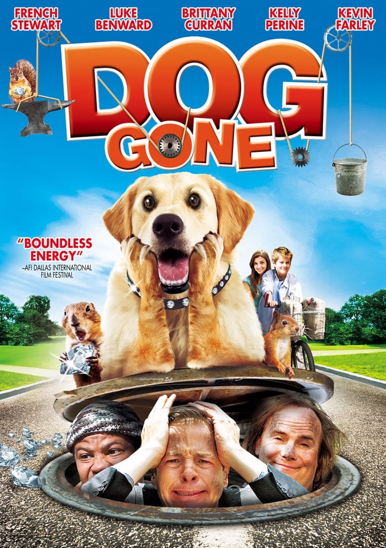 plakát Film Miliónový pes