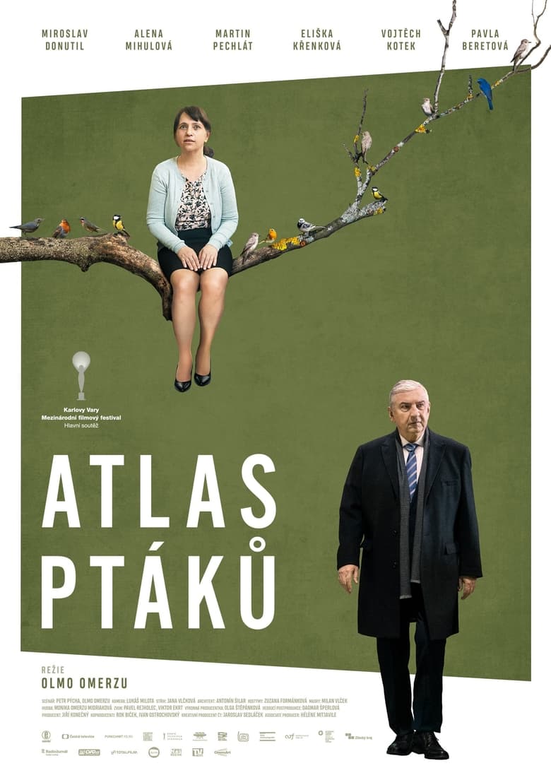 Plakát pro film “Atlas ptáků”