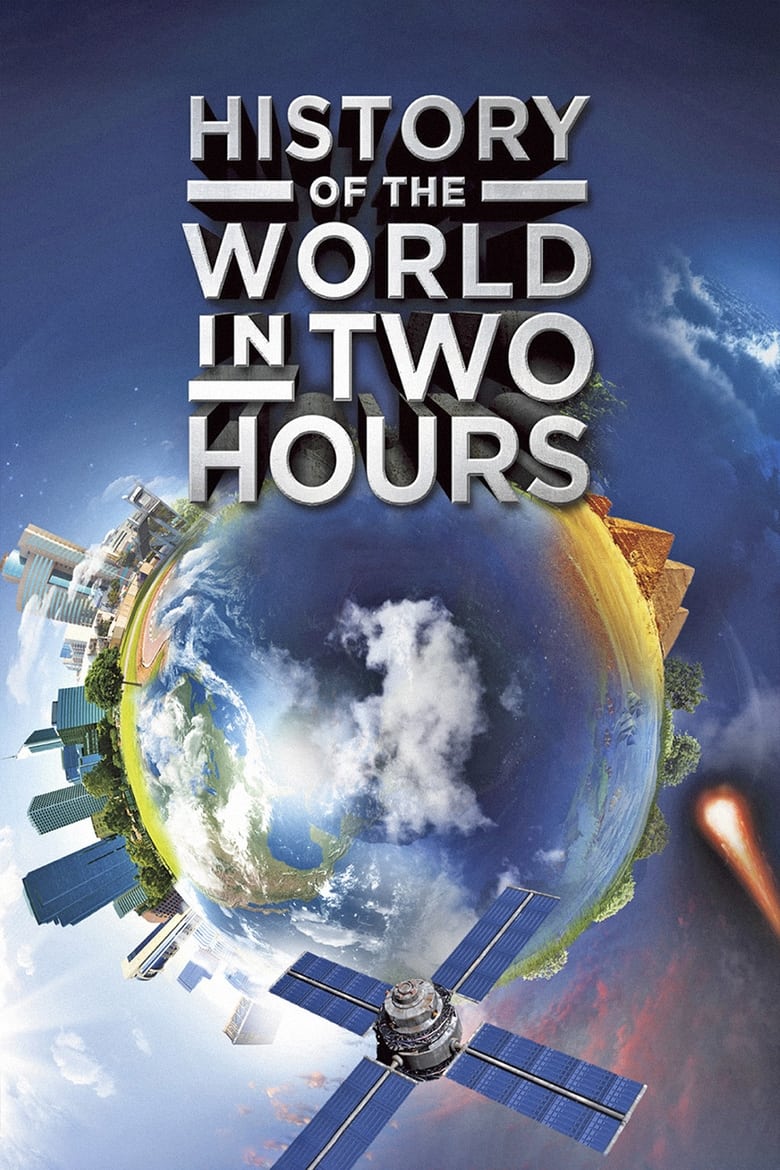 Plakát pro film “Dějiny světa ve dvou hodinách”