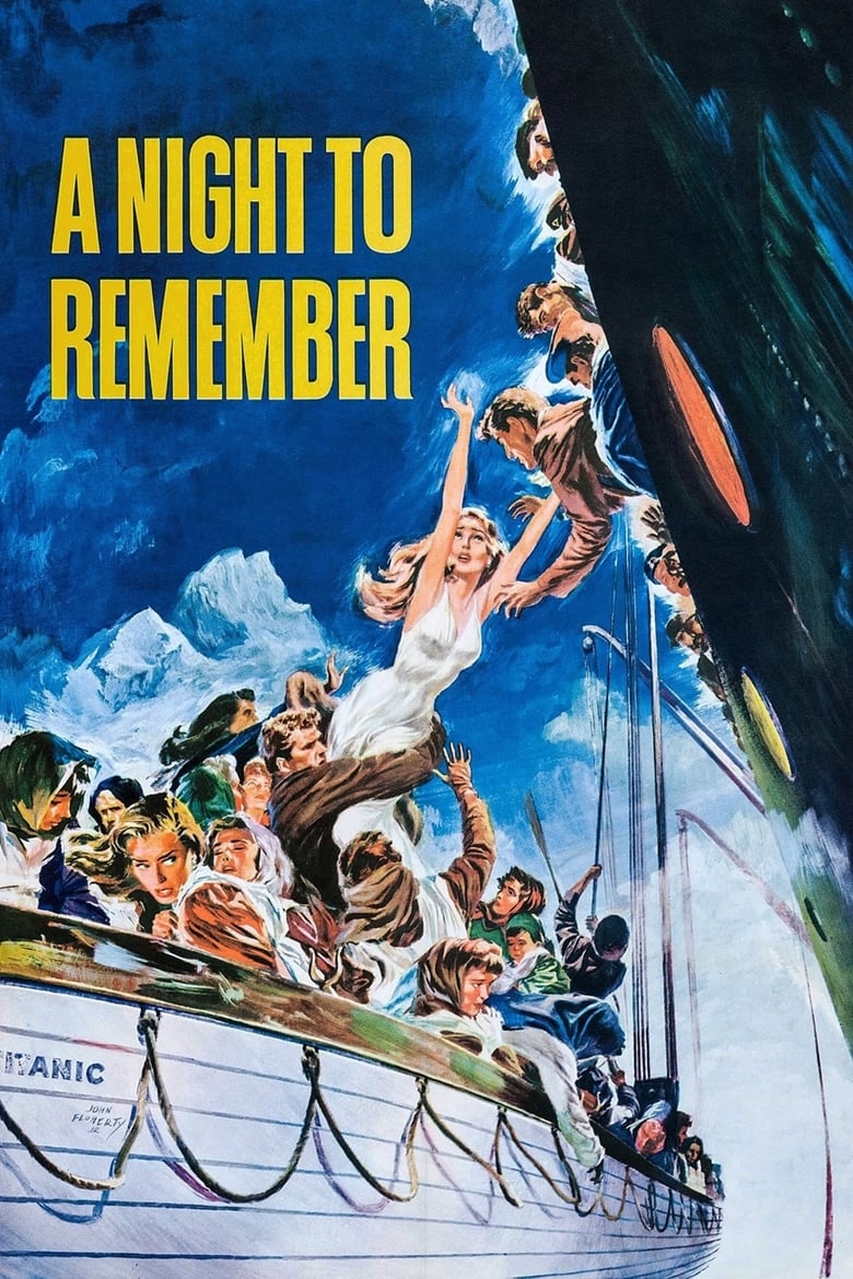 Plakát pro film “Zkáza Titanicu”