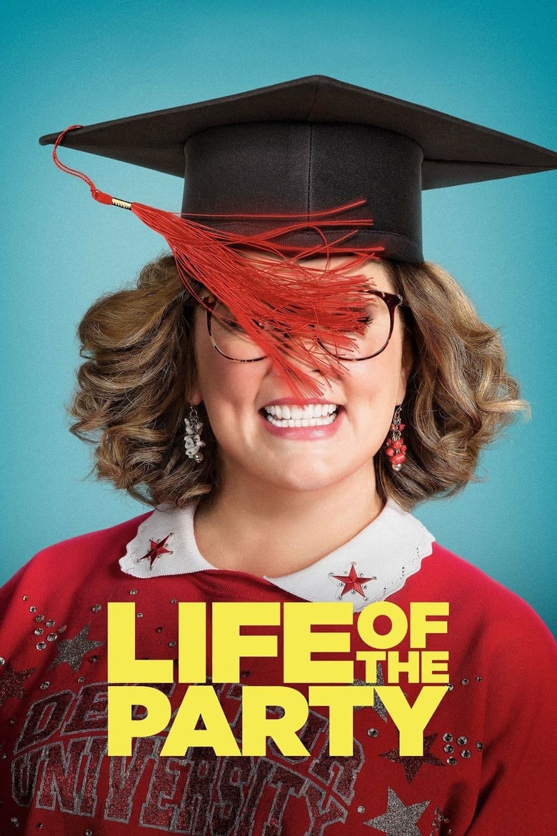 Plakát pro film “Život je večírek”