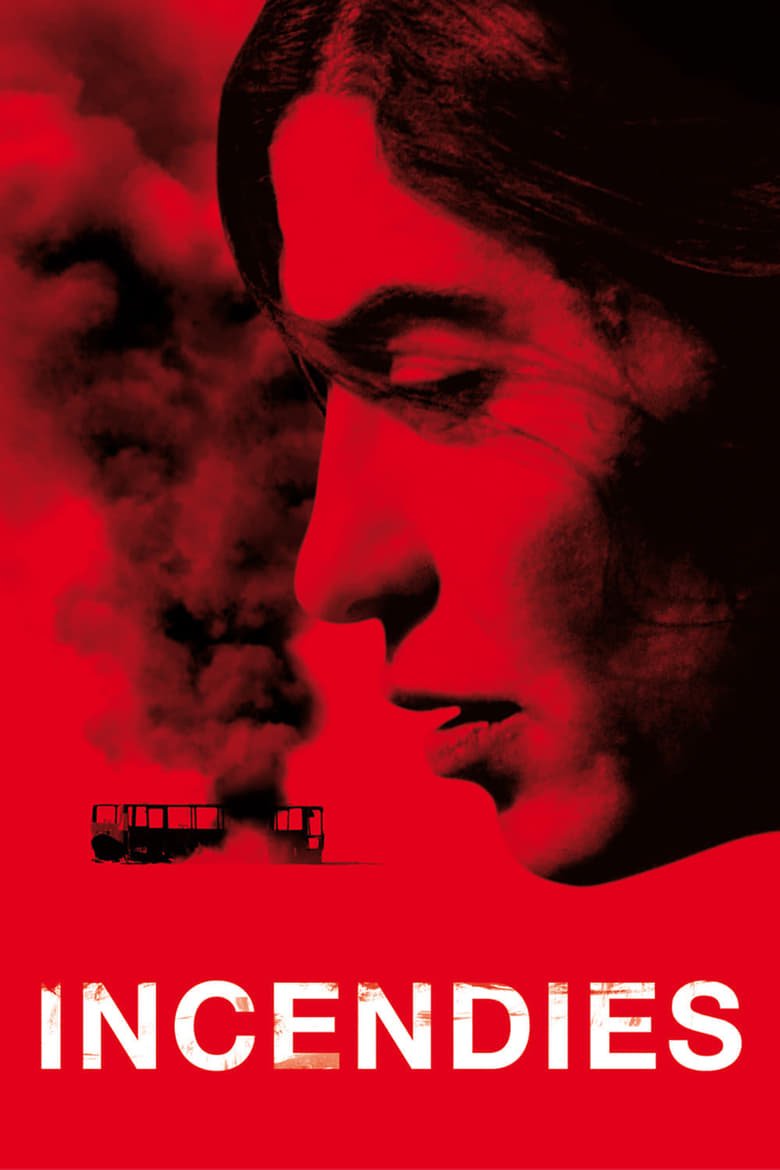 Plakát pro film “Požáry”