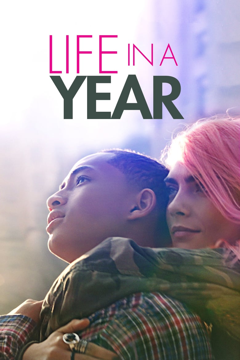 Plakát pro film “Life in a Year”