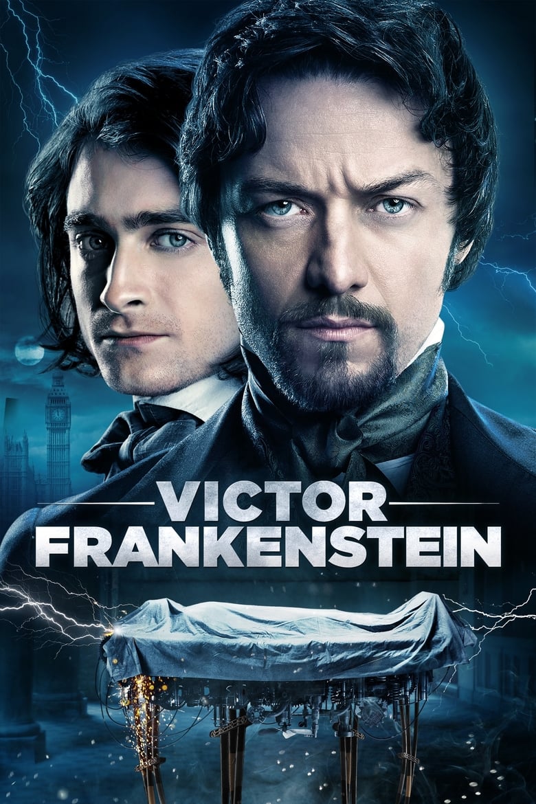Plakát pro film “Viktor Frankenstein”