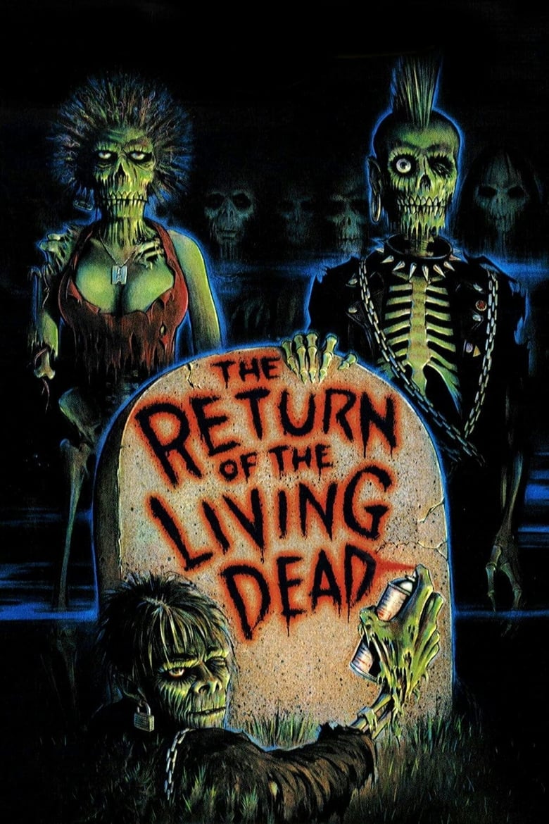 Plakát pro film “Návrat oživlých mrtvol”