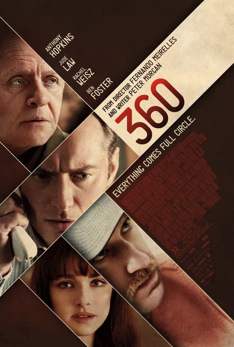 Plakát pro film “360”
