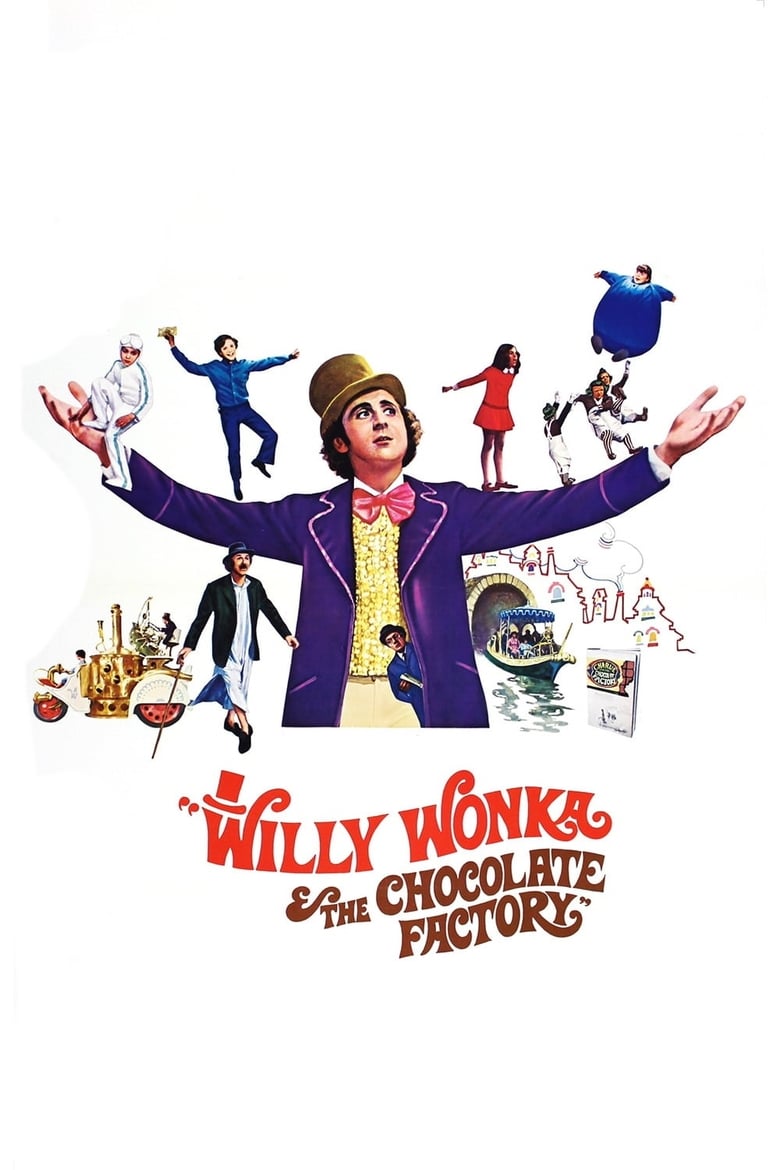 Plakát pro film “Pan Wonka a jeho čokoládovna”